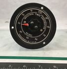 Pc60s Industrial Timer Corporation Model