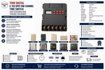 Tork Digital E-103 Dpst One Channel Time Switch 24H Scheduling 120VAC 50/60HZ. Fixed Price $150.00.