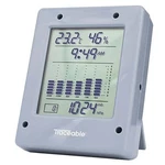 Cole Parmer 68000-49 Traceable 6530 Digital Barometer 500 To 1030 Mbar. Fixed Price $53.46.