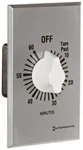 Intermatic FF360M 60MINUTE Spdt Springwoundtimer. Fixed Price $103.83.